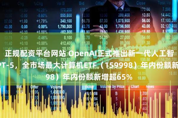 正规配资平台网站 OpenAI正式推出新一代人工智能模型GPT-5，全市场最大计算机ETF（159998）年内份额新增超65%