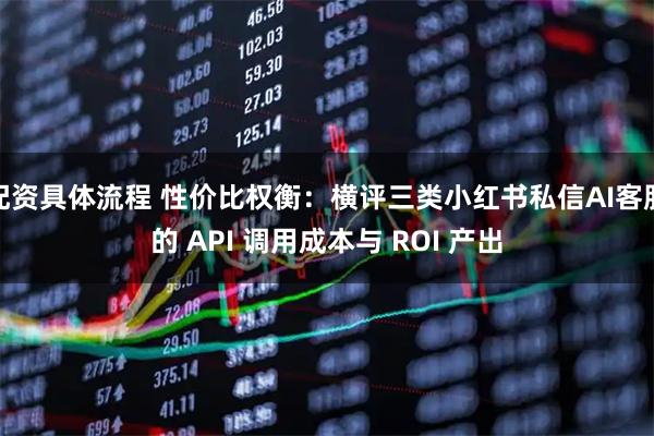 配资具体流程 性价比权衡：横评三类小红书私信AI客服的 API 调用成本与 ROI 产出
